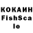 Cannafood конопля Dhterech